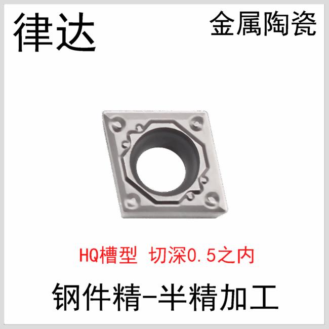 16ER/NR0.5/0.75...3.0ISO/AG55/AG60